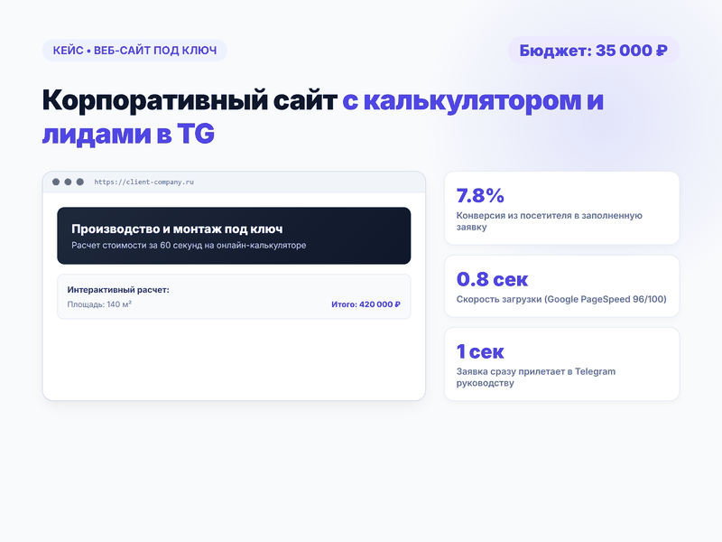 Разработка мобильных приложений iOS & Android + Публикация в App Store и Google Play