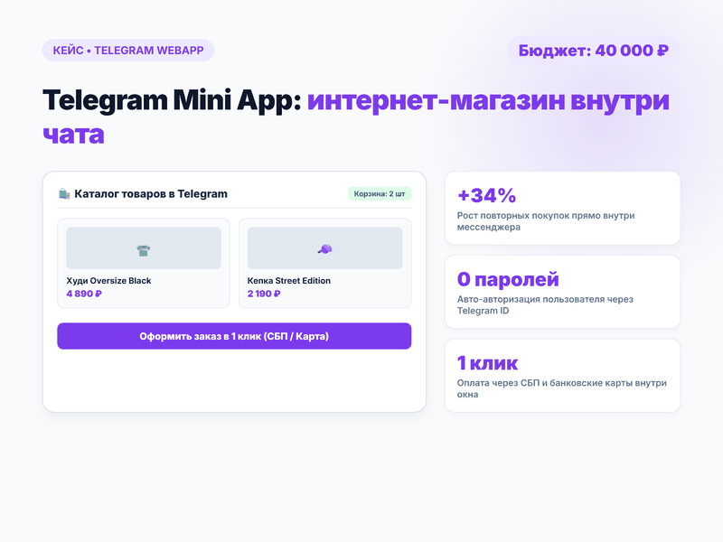 Telegram Mini App интернет-магазин со складским учетом, корзиной и оплатой по СБП